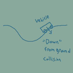 vehicle_0