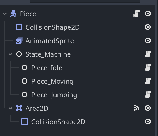Collision layer help needed - Help - Godot Forum