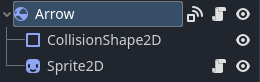temp