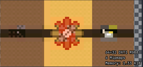 GodotChanged