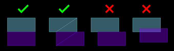 nav_mesh_overlaps