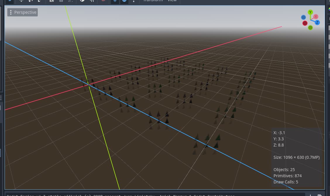 Batching Problems Expected 9 Draw Calls Got 100 Help Godot Forum Batching Problems Expected 9 Draw Calls Got 100 Help Godot Forum