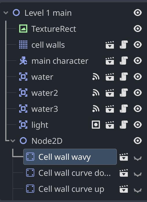 Code Geoss Table Scene My Scene tiles aren't visible in my main level scene (only in the tile ...