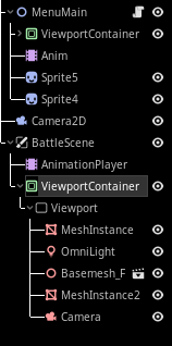nodehierarchy