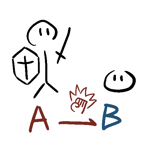 attack