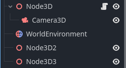 Why is my character turning like this? - Help - Godot Forum