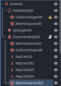 Why is my character turning like this? - Help - Godot Forum