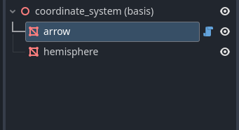 How do i rotate in 3d - Page 4 - Help - Godot Forum