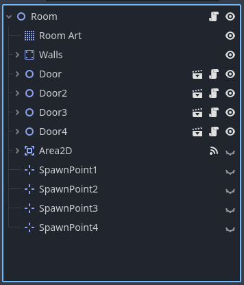 How to handle almost identical scenes - Help - Godot Forum