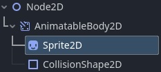 Godot