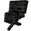 Furgl